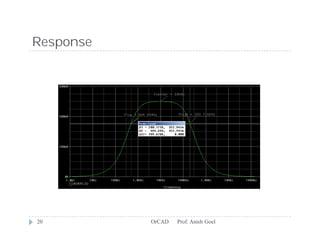 Response




20         OrCAD   Prof. Anish Goel
 