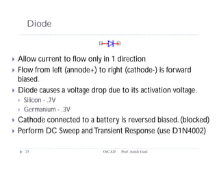 Diode


   Allow current to flow only in 1 direction
   Flow from left (annode+) to right (cathode-) is forward
    biased.
   Diode causes a voltage drop due to its activation voltage.
       Silicon - .7V
       Germanium - .3V
   Cathode connected to a battery is reversed biased. (blocked)
   Perform DC Sweep and Transient Response (use D1N4002)

        25                     OrCAD   Prof. Anish Goel
 
