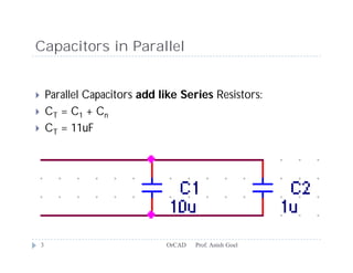 Capacitors in Parallel


       Parallel Capacitors add like Series Resistors:
       CT = C1 + Cn
       CT = 11uF




    3                            OrCAD   Prof. Anish Goel
 