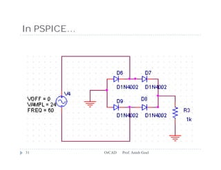 In PSPICE…




31           OrCAD   Prof. Anish Goel
 