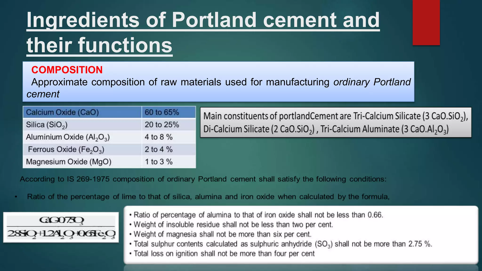 Ingredients of Portland cement and
their functions
COMPOSITION
Approximate composition of raw materials used for manufacturing ordinary Portland
cement
 
