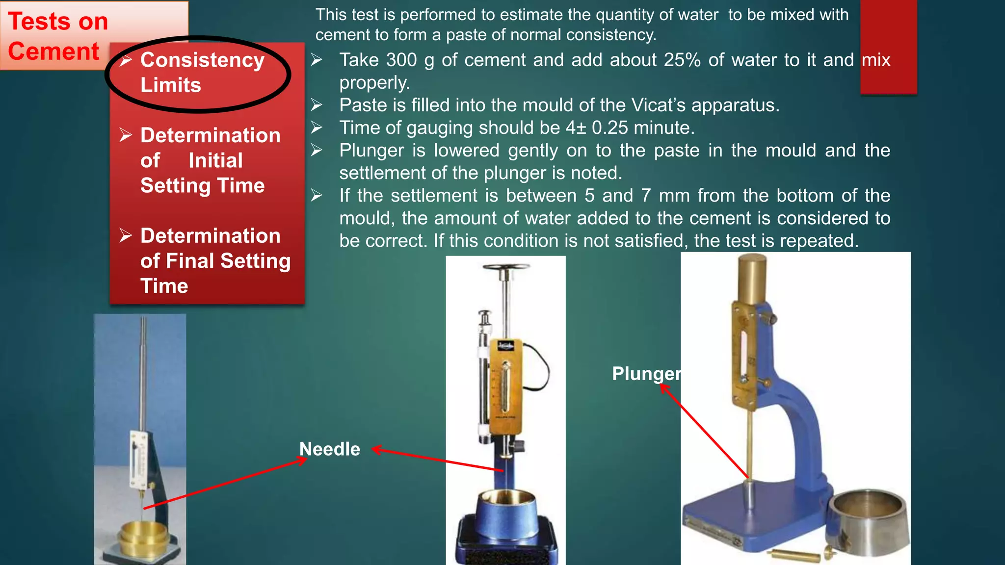 Tests on
Cement  Consistency
Limits
 Determination
of Initial
Setting Time
 Determination
of Final Setting
Time
Needle
Plunger
This test is performed to estimate the quantity of water to be mixed with
cement to form a paste of normal consistency.
 Take 300 g of cement and add about 25% of water to it and mix
properly.
 Paste is filled into the mould of the Vicat’s apparatus.
 Time of gauging should be 4± 0.25 minute.
 Plunger is lowered gently on to the paste in the mould and the
settlement of the plunger is noted.
 If the settlement is between 5 and 7 mm from the bottom of the
mould, the amount of water added to the cement is considered to
be correct. If this condition is not satisfied, the test is repeated.
 