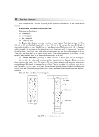 88 BASIC CIVIL ENGINEERING
Pile foundations are classified according to the materials used and also on the nature of load
transfer.
Classification According to Materials Used:
Piles may be classified as:
(a) Timber piles
(b) Concrete piles
(c) Steel piles and
(d) Composite piles.
(a) Timber piles: Circular seasoned wood can be used as piles. Their diameter may vary from
200 mm to 400 mm. Similarly square piles of sizes 200 mm to 400 mm are also used. The length of
timber pile should not be more than 20 times its lateral dimension. The bottom of the pile is sharpened
and is provided with iron shoe, so that it can be driven in the ground easily by hammering. These piles
should be always kept below water table; otherwise alternating wet and dry condition cause the decay.
These piles are cheap and can be easily driven rapidly. The main disadvantage is their load carrying
capacity is low and are likely to be damaged during driving in the soil.
(b) Concrete piles: These piles may be further classified as precast piles and cast in situ piles.
Precast piles are reinforced with steel and are manufactured in factories. The cross-section
diameter/dimension varies from 200 mm to 500 mm. Square, circular and octagonal sections are
commonly used. The length of piles may be up to 20 m. They are provided with steel shoe at the lowest
end. These piles can carry fairly large loads. These piles are highly resistant to biological and chemical
actions of the soil. The disadvantage of these piles is they need more time to manufacture and are heavy
to handle.
Figure 7.10(a) and (b) show concrete piles.
(a) Pressure pile
(b) Under-reamed pile
Pile
Under ream
Under ream
Beam
Fig. 7.10. Cast in situ concrete piles
 