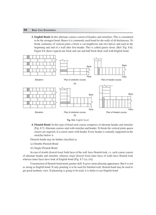 98 BASIC CIVIL ENGINEERING
3. English Bond: In this alternate courses consist of headers and stretchers. This is considered
to be the strongest bond. Hence it is commonly used bond for the walls of all thicknesses. To
break continuity of vertical joints a brick is cut lengthwise into two halves and used in the
beginning and end of a wall after first header. This is called queen closer. [Ref. Fig. 8.6].
Figure 8.6 shows typical one brick and one and half brick thick wall with English bond.
Elevation Plan of stretcher course
Face
Back
Face
Back
Plan of header course
(a)
Elevation Plan of stretcher course Plan of Header course
Back
Face
Back
Face
(b)
Fig. 8.6. English bond
4. Flemish Bond: In this type of bond each course comprises of alternate header and stretcher
[Fig. 8.7]. Alternate courses start with stretcher and header. To break the vertical joints queen
closers are required, if a course starts with header. Every header is centrally supported on the
stretcher below it.
Flemish bonds may be further classified as
(a) Double Flemish Bond
(b) Single Flemish Bond.
In case of double flemish bond, both faces of the wall have flemish look, i.e. each course consist
of alternate header and stretcher, whereas single flemish bond outer faces of walls have flemish look
whereas inner faces have look of English bond [Fig. 8.7 (a), (b)].
Construction of flemish bond needs greater skill. It gives more pleasing appearance. But it is not
as strong as English bond. If only pointing is to be used for finished wall, flemish bond may be used to
get good aesthetic view. If plastering is going to be used, it is better to use English bond.
 
