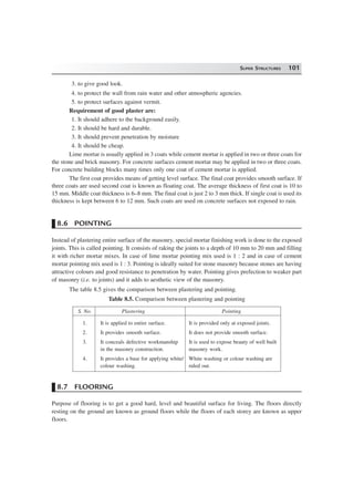 SUPER STRUCTURES 101
3. to give good look.
4. to protect the wall from rain water and other atmospheric agencies.
5. to protect surfaces against vermit.
Requirement of good plaster are:
1. It should adhere to the background easily.
2. It should be hard and durable.
3. It should prevent penetration by moisture
4. It should be cheap.
Lime mortar is usually applied in 3 coats while cement mortar is applied in two or three coats for
the stone and brick masonry. For concrete surfaces cement mortar may be applied in two or three coats.
For concrete building blocks many times only one coat of cement mortar is applied.
The first coat provides means of getting level surface. The final coat provides smooth surface. If
three coats are used second coat is known as floating coat. The average thickness of first coat is 10 to
15 mm. Middle coat thickness is 6–8 mm. The final coat is just 2 to 3 mm thick. If single coat is used its
thickness is kept between 6 to 12 mm. Such coats are used on concrete surfaces not exposed to rain.
8.6 POINTING
Instead of plastering entire surface of the masonry, special mortar finishing work is done to the exposed
joints. This is called pointing. It consists of raking the joints to a depth of 10 mm to 20 mm and filling
it with richer mortar mixes. In case of lime mortar pointing mix used is 1 : 2 and in case of cement
mortar pointing mix used is 1 : 3. Pointing is ideally suited for stone masonry because stones are having
attractive colours and good resistance to penetration by water. Pointing gives prefection to weaker part
of masonry (i.e. to joints) and it adds to aesthetic view of the masonry.
The table 8.5 gives the comparison between plastering and pointing.
Table 8.5. Comparison between plastering and pointing
S. No. Plastering Pointing
1. It is applied to entire surface. It is provided only at exposed joints.
2. It provides smooth surface. It does not provide smooth surface.
3. It conceals defective workmanship It is used to expose beauty of well built
in the masonry construction. masonry work.
4. It provides a base for applying white/ White washing or colour washing are
colour washing. ruled out.
8.7 FLOORING
Purpose of flooring is to get a good hard, level and beautiful surface for living. The floors directly
resting on the ground are known as ground floors while the floors of each storey are known as upper
floors.
 