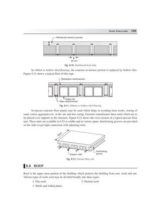 SUPER STRUCTURES 105
40 mm
Reinforced cement concrete
Fig. 8.10. Reinforced brick slab
In ribbed or hollow tiled flooring, the concrete in tension portion is replaced by hollow tiles.
Figure 8.11 shows a typical floor of this type.
Distribution reinforcement
Main reinforcement
Hollow tile
Fig. 8.11. Ribbed or Hollow tiled flooring
In precast concrete floor panels may be used which helps in avoiding form works, storing of
sand, coarse aggregates etc. at the site and also curing. Factories manufacture these units which are to
be placed over supports in the structure. Figure 8.12 shows the cross-section of a typical precast floor
unit. These units are available in 0.25 m widths and in various spans. Interlocking grooves are provided
on the sides to get tight connection with adjoining units.
Support rods
Interlocking
groove
Span
Fig. 8.12. Precast floor unit
8.8 ROOF
Roof is the upper most portion of the building which protects the building from rain, wind and sun.
Various types of roofs used may be divided broadly into three types:
1. Flat roofs 2. Pitched roofs
3. Shells and folded plates.
 
