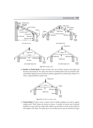 SUPER STRUCTURES 107
Wall plate
Battens
Corbel
Common rafters
Knee strap
Main wall Wall plate
Verandah wall
2.40 m Eaves
board
Gutter
Roof covering
Ridge cover
Roof covering
Battens
Ridge piece
Common rafters
Wall plate Wall plate
Gutter
Eaves
board
Ridge piece
Rafters
Wall plate Wall plate
Eaves
board
Tie beam
Ridge piece
Rafters
Wall plate Wall plate
Eaves
board
Collar beam
(a) Lean to roof (b) Coupled roof
(c) Coupled close roof (d) Collar beam roof
String course
Fig. 8.13. Single roofs
(b) Double or Purlin Roofs: If span exceeds, the cost of rafters increase and single roof
becomes uneconomical. For spans more than 5 m double purlin roofs are preferred. The
intermediate support is given to rafters by purlins supported over collar beams. Figure 8.14
shows a typical double or purlin roof.
Ridge piece
Purlins
Wall plate Wall plate
Eaves
board
Collar beam
Rafter
Wall
Fig. 8.14. Double or purlins roofs
(c) Trussed Roof: If span is more, a frame work of slender members are used to support
sloping roofs. These frames are known as trusses. A number of trusses may be placed
lengthwise to get wall free longer halls. Purlins are provided over the trusses which in
turn support roof sheets. For spans up to 9 m wooden trusses may be used but for larger
 