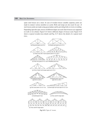 108 BASIC CIVIL ENGINEERING
spans steel trusses are a must. In case of wooden trusses suitable carpentry joints are
made to connect various members at a joint. Bolts and straps are also used. In case of
steel trusses joints are made using gusset plates and by providing bolts or rivets or welding.
Depending upon the span, trusses of different shapes are used. End of trusses are supported
on walls or on column. Figure 8.15 shows different shapes of trusses used. Figure 8.16
shows a typical wooden truss details and Fig. 8.17 shows the details of a typical steel
truss.
(a) King post spans up to 8 m (b) Queen post spans up to 10 m
(c) Howe truss with 4 and 8 panels spans 6 m to 30 m
(d) Pratt truss spans 6 m to 100 m Modified pratt truss
(e) Fink or french roof trusses spans up to 10 m
(f) Compound french truss
span 20 m to 30 m
Cambered french roof truss
span 20 m to 30 m
(g) Fan truss spans 10 m to 15 m (h) North light roof truss span 8 m to 10 m
(j) Truss used for large span(i) Quadrangular truss
(k) Truss used for large spans
Fig. 8.15. Types of trusses
 