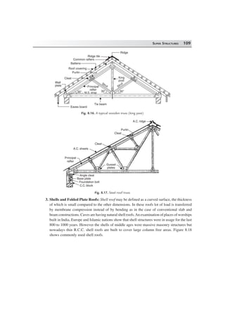 SUPER STRUCTURES 109
30° 30°M.S. strap
Principal
rafter
Strut Strut
30°
King
post
Wall
plate
Cleat
Roof covering
Purlin
Battens
Ridge tile
Common rafters
Ridge
Eaves board
Tie beam
Fig. 8.16. A typical wooden truss (king past)
A.C. ridge
Purlin
Cleat
Cleat
A.C. sheets
Principal
rafter
Angle cleat
Base plate
Foundation bolt
C.C. block
Gusset
plates
Fig. 8.17. Steel roof truss
3. Shells and Folded Plate Roofs: Shell roof may be defined as a curved surface, the thickness
of which is small compared to the other dimensions. In these roofs lot of load is transferred
by membrane compression instead of by bending as in the case of conventional slab and
beam constructions. Caves are having natural shell roofs.An examination of places of worships
built in India, Europe and Islamic nations show that shell structures were in usage for the last
800 to 1000 years. However the shells of middle ages were massive masonry structures but
nowadays thin R.C.C. shell roofs are built to cover large column free areas. Figure 8.18
shows commonly used shell roofs.
 