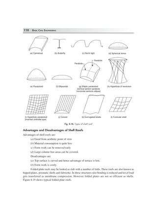 110 BASIC CIVIL ENGINEERING
(a) Cylindrical (b) Butterfly (c) North light (d) Spherical dome
(e) Paraboloid (f) Ellipsoidal
Parabola
Parabola
(g) Elliptic paraboloid
[vertical section parabola
horizontal sections ellipse]
(h) Hyperbola of revolution
(i) Hyperbolic paraboloid
[inverted umbrella type]
(j) Conoid (k) Corrugated shells (l) Funicular shell
Fig. 8.18. Types of shell roof
Advantages and Disadvantages of Shell Roofs
Advantages of shell roofs are:
(a) Good from aesthetic point of view
(b) Material consumption is quite less
(c) Form work can be removed early
(d) Large column free areas can be covered.
Disadvantages are:
(a) Top surface is curved and hence advantage of terrace is lost.
(b) Form work is costly.
Folded plate roofs may be looked as slab with a number of folds. These roofs are also known as
hipped plates, prismatic shells and faltwerke. In these structures also bending is reduced and lot of load
gets transferred as membrane compression. However folded plates are not so efficient as shells.
Figure 8.19 shows typical folded plate roofs.
 