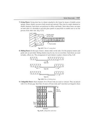 SUPER STRUCTURES 117
7. Swing Doors: Swing door has its shutter attached to the frame by means of double action
springs. Hence shutter can move both inward and outward. They may be single shuttered or
double shuttered. Such doors are preferred in offices and banks. Since these doors can open
on both sides it is desirable to provide glass panels or peep holes to enable user to see the
persons from other side. [Fig. 8.27]
Flush shutter
Double action
spring hinge
Fig. 8.27. Plan of swing door
8. Sliding Doors: In this type of doors, shutter slides on the sides. For this purpose runners and
guide rails are provided. Sliding shutters may be one, two or even three. Such doors are used
in banks, offices etc. The arrangement of such shutters in plan is shown in Fig. 8.28
Type (A)
Type (B)
Type (C)
Fig. 8.28. Plan of sliding door
9. Collapsible Doors: Steel channels 16 to 20 mm wide are used as verticals. They are placed
with 12 to 20 mm gap. Steel flats 16 mm to 20 mm wide and 5 mm thick are hinged to them
Handles
Top of
opening
Top of
level
Elevation
Fig. 8.29. Collapsible steel door
 