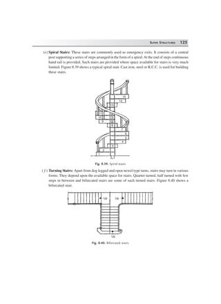 SUPER STRUCTURES 125
(e) Spiral Stairs: These stairs are commonly used as emergency exits. It consists of a central
post supporting a series of steps arranged in the form of a spiral.At the end of steps continuous
hand rail is provided. Such stairs are provided where space available for stairs is very much
limited. Figure 8.39 shows a typical spiral stair. Cast iron, steel or R.C.C. is used for building
these stairs.
15
14
13
12
11
10
9
8
7
6
5
4
3
2
1
Fig. 8.39. Spiral stairs
( f ) Turning Stairs: Apart from dog legged and open newel type turns, stairs may turn in various
forms. They depend upon the available space for stairs. Quarter turned, half turned with few
steps in between and bifurcated stairs are some of such turned stairs. Figure 8.40 shows a
bifurcated stair.
Up Up
Up
Fig. 8.40. Bifurcated stairs
 