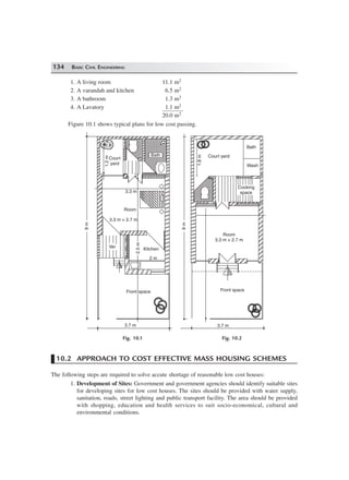 134 BASIC CIVIL ENGINEERING
1. A living room 11.1 m2
2. A varandah and kitchen 6.5 m2
3. A bathroom 1.3 m2
4. A Lavatory 1.1 m2
20.0 m2
Figure 10.1 shows typical plans for low cost passing.
1.8m
Court yard
Bath
Wash
Cooking
space
Room
3.3 m × 2.7 m
Front space
3.7 m
9m9m
1.2m
Bath
Court
yard
3.3 m
Room
3.3 m × 2.7 m
Kitchen
2.5m2.5m
2 m
VerVer
3.7 m
Front space
9m9m
Fig. 10.1 Fig. 10.2
10.2 APPROACH TO COST EFFECTIVE MASS HOUSING SCHEMES
The following steps are required to solve accute shortage of reasonable low cost houses:
1. Development of Sites: Government and government agencies should identify suitable sites
for developing sites for low cost houses. The sites should be provided with water supply,
sanitation, roads, street lighting and public transport facility. The area should be provided
with shopping, education and health services to suit socio-economical, cultural and
environmental conditions.
 