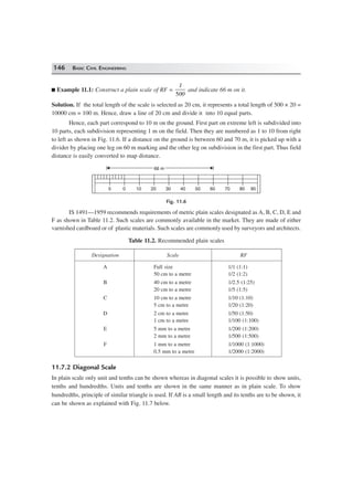 146 BASIC CIVIL ENGINEERING
Example 11.1: Construct a plain scale of RF =
1
005
and indicate 66 m on it.
Solution. If the total length of the scale is selected as 20 cm, it represents a total length of 500 × 20 =
10000 cm = 100 m. Hence, draw a line of 20 cm and divide it into 10 equal parts.
Hence, each part correspond to 10 m on the ground. First part on extreme left is subdivided into
10 parts, each subdivision representing 1 m on the field. Then they are numbered as 1 to 10 from right
to left as shown in Fig. 11.6. If a distance on the ground is between 60 and 70 m, it is picked up with a
divider by placing one leg on 60 m marking and the other leg on subdivision in the first part. Thus field
distance is easily converted to map distance.
5 0 10 20 30 40 50 60 70 80 90
66 m66 m
Fig. 11.6
IS 1491—1959 recommends requirements of metric plain scales designated as A, B, C, D, E and
F as shown in Table 11.2. Such scales are commonly available in the market. They are made of either
varnished cardboard or of plastic materials. Such scales are commonly used by surveyors and architects.
Table 11.2. Recommended plain scales
Designation Scale RF
A Full size 1/1 (1:1)
50 cm to a metre 1/2 (1:2)
B 40 cm to a metre 1/2.5 (1:25)
20 cm to a metre 1/5 (1:5)
C 10 cm to a metre 1/10 (1:10)
5 cm to a metre 1/20 (1:20)
D 2 cm to a metre 1/50 (1:50)
1 cm to a metre 1/100 (1:100)
E 5 mm to a metre 1/200 (1:200)
2 mm to a metre 1/500 (1:500)
F 1 mm to a metre 1/1000 (1:1000)
0.5 mm to a metre 1/2000 (1:2000)
11.7.2 Diagonal Scale
In plain scale only unit and tenths can be shown whereas in diagonal scales it is possible to show units,
tenths and hundredths. Units and tenths are shown in the same manner as in plain scale. To show
hundredths, principle of similar triangle is used. If AB is a small length and its tenths are to be shown, it
can be shown as explained with Fig. 11.7 below.
 