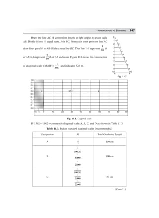 INTRODUCTION TO SURVEYING 147
Draw the line AC of convenient length at right angles to plain scale
AB. Divide it into 10 equal parts. Join BC. From each tenth point on line AC
draw lines parallel to AB till they meet line BC. Then line 1–1 represent
1
10
th
of AB, 6–6 represent
6
10
th of AB and so on. Figure 11.8 shows the construction
of diagonal scale with RF =
1
500
and indicates 62.6 m.
1.0
0.9
0.8
0.7
0.6
0.5
0.4
0.3
0.2
0.1
0.0
10 5 0 10 20 30 40 50 60 70 80 90
62.662.6
Fig. 11.8. Diagonal scale
IS 1562—1962 recommends diagonal scales A, B, C, and D as shown in Table 11.3.
Table 11.3. Indian standard diagonal scales (recommended)
Designation RF Total Graduated Length
A
1
1
150 cm
1
100000
B
1
50000
100 cm
1
25000
1
100000
C
1
50000
50 cm
1
25000
C
A B
1
2
3
4
5
6
7
8
9
10
1
2
3
4
5
6
7
8
9
10
Fig. 11.7
(Contd....)
 