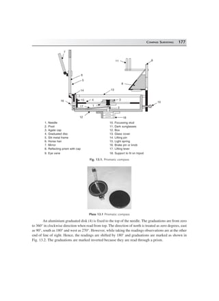 COMPASS SURVEYING 177
10
9
8
11
18
3
13
2
1
4
17
12
14
16
5
6
7
15
1. Needle 10. Focussing stud
2. Pivot 11. Dark sunglasses
3. Agate cap 12. Box
4. Graduated disc 13. Glass cover
5. Slit metal frame 14. Lifting pin
6. Horse hair 15. Light spring
7. Mirror 16. Brake pin or knob
8. Reflecting prism with cap 17. Lifting lever
9. Eye vane 18. Support to fit on tripod
Fig. 13.1. Prismatic compass
Plate 13.1 Prismatic compass
An aluminium graduated disk (4) is fixed to the top of the needle. The graduations are from zero
to 360° in clockwise direction when read from top. The direction of north is treated as zero degrees, east
as 90°, south as 180° and west as 270°. However, while taking the readings observations are at the other
end of line of sight. Hence, the readings are shifted by 180° and graduations are marked as shown in
Fig. 13.2. The graduations are marked inverted because they are read through a prism.
 