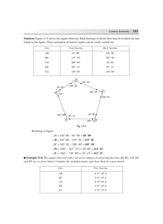 COMPASS SURVEYING 183
Solution: Figure 13.5 shows the angles observed. Back bearings of all the lines may be worked out and
noted on the figure. Then calculation of interior angles can be easily carried out.
Line Fore bearing Back bearing
AB 65° 00′ 245° 00′
BC 125° 30′ 305° 30′
CD 200° 00′ 20° 00′
DE 265° 15′ 85° 15′
EA 330° 00′ 150° 00′
B
C
DE
A
65° 00¢
150°
245° 00¢
125° 30¢
305° 30¢
200° 00¢
20° 00¢
265° 15¢
85° 15¢330° 00¢
Fig. 13.5
Referring to figure:
∠A = 150° 00′ – 65° 00′ = 85° 00′
∠B = 245° 00′ – 125° 30′ = 119° 30′
∠C = 305° 30′ – 200° 00′ = 105° 30′
∠D = (360° – 265° 15′) + 20° 00′ = 114° 45′
∠E = (360° – 330° 00′) + 85° 15′ = 115° 15′
Example 13.4. The angles observed with a surveyor compass in traversing the lines AB, BC, CD, DE
and EF are as given below. Compute the included angles and show them in a neat sketch.
Line Fore bearing
AB N 55° 30′ E
BC S 63° 30′ E
CD N 70° 00′ E
DE S 45° 30′ E
EF N 72° 15′ E
 