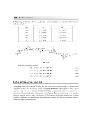 184 BASIC CIVIL ENGINEERING
Solution: Figure 13.6 shows this traverse. First back bearings of all lines are calculated and noted in the
table shown below:
Line FB BB
AB N 55° 30′ E S 55° 30′ W
BC S 63° 30′ E N 63° 30′ W
CD N 70° 00′ E S 70° 00′ W
DE S 45° 30′ E N 45° 30′ W
EF N 72° 15′ E S 72° 15′ W.
A
55° 30¢ 55° 30¢ 63° 30¢
B
C
63° 30¢ 70° 00¢
70° 00¢
45° 30¢
D
45° 30¢ 72° 15¢
E
F
Fig. 13.6
Referring to the figure, we find
∠B = 55° 30′ + 63° 30′ = 119° 00′ Ans.
∠C = 63° 30′ + 70° 00′ = 133° 30′ Ans.
∠D = 70° 00′ + 45° 30′ = 115° 30′ Ans.
∠E = 45° 30′ + 72° 15′ = 117° 45′ Ans.
13.6 DECLINATION AND DIP
The magnetic meridian and the true meridian may not coincide with each other in a place. The horizontal
angle between these two meridians is known as magnetic declination. The magnetic north at a place
may be towards east or west of true north (Fig. 13.7). If it is towards east, it is known as eastern or +ve
declination. Western declination is known as –ve declination. Eastern declination is to be added to
observed magnetic bearings to get true meridian. To find magnetic declination at a point true meridian
should be established from astronomical observations and magnetic meridian by a compass. Maps are
made with respect to true meridian.
 