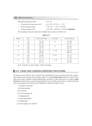 190 BASIC CIVIL ENGINEERING
But observed bearing of ED = 93° 15′
∴ Correction for observations at E = 91° 30′ – 93° 15′ = – 1° 45′
∴ Correct bearing of EA = 313° 45′ – 1° 45′ = 312° 00′
∴ Correct bearing of AE = 312° 00′ – 180° 00′ = 132° 00′. [Checked]
The calculations may be carried out in tabular form as shown in Table 13.2.
Table 13.2
Station Line Observed Bearing Correction Correct Bearing
A AE 132° 00′ 0 132° 00′
AB 46° 30′ 46° 30′
B BA 226° 30′ 0 226° 30′
BC 118° 30′ 118° 30′
C CB 300° 15′ – 1° 45′ 298° 30′
CD 210° 00′ 208° 15′
D DC 28° 00′ 0° 15′ 28° 15′
DE 271° 15′ 271° 30′
E ED 93° 15′ – 1° 45′ 91° 30′
EA 313° 45′ 312° 00′
[Note: Correction = Correct reading – Observed reading]
13.8 CHAIN AND COMPASS SURVEYING FIELD WORK
In compass survey chain or tape is used for linear measurement. If the surveying starts from a station,
goes round an area and ends at the starting station it is called closed traverse. If survey starts from a
point, goes along a number of interconnected lines and ends at some other point it is called as open
traverse. Closed traverse is used for preparing plan of an area while open traverse is useful in the road,
rail or canal projects. The following are required for chain and compass survey:
(i) Compass and stand
(ii) Chain and tape
(iii) 10 arrows
(iv) 5 to 6 ranging rods
(v) Ranging poles
(vi) Pegs and hammer
(vii) Plumb bobs
(viii) Line ranger, cross staff etc.
 