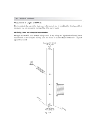 192 BASIC CIVIL ENGINEERING
Measurement of Lengths and Offsets
This is similar to the one used in chain survey. However, it may be noted that for the objects of less
importance one can measure the bearing of the offset and its length.
Recording Chain and Compass Measurements
The type of field book used in chain survey is used in this survey also. Apart from recording linear
measurements in this survey the bearings taken also should be recorded. Figure 13.12 shows a page of
typical field record.
165° to C
330° to F
Stn. A
Line AB starts
FB of AB 53° 30¢
2.2
1.9
38.2
32.6
52.5
Bearing 338° 30¢
Length 22.6 m
Bearing of BA 133° 30
Line AB Ends
stn. B
¢
93
0
Fig. 13.12
 
