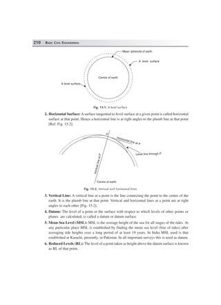 210 BASIC CIVIL ENGINEERING
Mean spheroid of earth
A level surface
Centre of earth
A level surface
Fig. 15.1. A level surface
2. Horizontal Surface: A surface tangential to level surface at a given point is called horizontal
surface at that point. Hence a horizontal line is at right angles to the plumb line at that point
[Ref. Fig. 15.2].
Horizontal line at P
Level line through P
P
Centre of earth
VerticallineatP
Fig. 15.2. Vertical and horizontal lines
3. Vertical Line: A vertical line at a point is the line connecting the point to the centre of the
earth. It is the plumb line at that point. Vertical and horizontal lines at a point are at right
angles to each other [Fig. 15.2].
4. Datum: The level of a point or the surface with respect to which levels of other points or
planes are calculated, is called a datum or datum surface.
5. Mean Sea Level (MSL): MSL is the average height of the sea for all stages of the tides. At
any particular place MSL is established by finding the mean sea level (free of tides) after
averaging tide heights over a long period of at least 19 years. In India MSL used is that
established at Karachi, presently, in Pakistan. In all important surveys this is used as datum.
6. Reduced Levels (RL): The level of a point taken as height above the datum surface is known
as RL of that point.
 