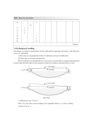 222 BASIC CIVIL ENGINEERING
R3 9
20
L1 3
L2 6
L3 9
R1 3
R2 6
R3 9
Checked.
15.8.6 Reciprocal Levelling
In levelling, it is better to keep distance of back sight and fore sight equal. By doing so the following
errors are eliminated:
(i) Error due to non-parallelism of line of collimation and axis of bubble tube.
(ii) Errors due to curvature and refraction.
But in levelling across obstacles like river and ravine, it is not possible to maintain equal distances
for fore sight and back sight. In such situations reciprocal levelling as described below is used:
A
ha
Line of sight
Level line
e
hb
B
A
Line of sight
Level line
e
h¢b
B
h¢a
Fig. 15.10
(i) Referring to Fig. 15.10 (a).
Since A is very close, error in reading at A is negligible. Hence ha is correct reading.
Let error in hb be ‘e’,
 
