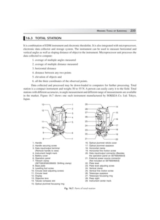 MODERN TOOLS OF SURVEYING 233
16.3 TOTAL STATION
It is combination of EDM instrument and electronic theodolite. It is also integrated with microprocessor,
electronic data collector and storage system. The instrument can be used to measure horizontal and
vertical angles as well as sloping distance of object to the instrument. Microprocessor unit processes the
data collected to compute:
1. average of multiple angles measured
2. average of multiple distance measured
3. horizontal distance
4. distance between any two points
5. elevation of objects and
6. all the three coordinates of the observed points.
Data collected and processed may be down-loaded to computers for further processing. Total
station is a compact instrument and weighs 50 to 55 N. A person can easily carry it to the field. Total
stations with different accuracies, in angle measurement and different range of measurements are available
in the market. Figure 16.7 shows one such instrument manufactured by SOKKIA Co. Ltd. Tokyo,
Japan.
13
12
11
10
9
8 7
6
5
4
3
2
1
20
19
18
17
16
15
14
29
28
27
26
25
24
23
22
21
1. Handle 16. Optical plummet reticle cover
2. Handle securing screw 17. Optical plummet eyepiece
3. Data input/output terminal 18. Horizontal clamp
(Remove handle to view) 19. Horizontal fine motion screw
4. Instrument height mark 20. Data input/output connector (Besides
5. Battery cover the operation panel on SET600/600S)
6. Operation panel 21. External power source connector
7. Tribrach clamp (Not included on SET600/600S)
(SET300S/500S/600S: Shifting clamp) 22. Plate level
8. Base plate 23. Plate level adjusting screw
9. Levelling foot screw 24. Vertical clamp
10. Circular level adjusting screws 25. Vertical fine motion screw
11. Circular level 26. Telescope eyepiece
12. Display 27. Telescope focussing ring
13. Objective lens 28. Peep sight
14. Tubular compass slot 29. Instrument center mark
15. Optical plummet focussing ring
Fig. 16.7. Parts of total station
 