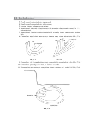 242 BASIC CIVIL ENGINEERING
3. Closely spaced contour indicates steep ground.
4. Equally spaced contour indicates uniform slope.
5. Irregular contours indicate uneven surface.
6. Approximately concentric closed contours with decreasing values towards centre (Fig. 17.1)
indicate a pond.
7. Approximately concentric closed contours with increasing values towards centre indicate
hills.
8. Contour lines with U-shape with convexity towards lower ground indicate ridge (Fig. 17.2).
Ridge line97
98
99 100
100 99
98 97
96
Valley line
Fig. 17.2 Fig. 17.3
9. Contour lines with V-shaped with convexity towards higher ground indicate valley (Fig. 17.3).
10. Contour lines generally do not meet or intersect each other.
11. If contour lines are meeting in some portion, it shows existence of a vertical cliff (Fig. 17.4).
95
100
105
90
Vertical cliff
(a) Elevation
(b) Plan view
Fig. 17.4
 