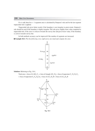 250 BASIC CIVIL ENGINEERING
If n is odd, then for n – 1 segments area is calculated by Simpson’s rule and for the last segment
trapezoidal rule is applied.
Trapezoidal rule gives better results if the boundary is not irregular to great extent. Simpson’s
rule should be used if the boundary is highly irregular. This rule gives slightly more value compared to
trapezoidal rule, if the curve is concave towards the survey line and gives lesser value, if the boundary
is convex towards survey line.
In both methods accuracy can be improved if the number of segments are increased.
Example 18.1: Plot the following cross staff survey of a land and compute the area:
123
85
60
45
22
A
O2
21.0
O4 13.8
O3
20.0
O1
15.0
B
Solution: Referring to Fig. 18.4,
Total area = Area of ∆ AO1 C1 + Area of triangle AC2 O2 + Area of trapezium C1 O1 O3 C3
+ Area of trapezium C2 C4 O4 O2 + Area of ∆ C3 O3 B + Area of ∆ C4 O4 B
A
O1
15.0
O3
20.0
O2
21.0
60
C3
45
C2
C122
O4
13.8
120
85
C4
B
Fig. 18.4
 