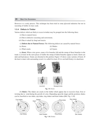 28 BASIC CIVIL ENGINEERING
However it is costly process. This technique has been tried in some plywood industries but not in
seasoning of timber on mass scale.
1.5.4 Defects in Timber
Various defects which are likely to occur in timber may be grouped into the following three:
(i) Due to natural forces
(ii) Due to defective seasoning and conversions.
(iii) Due to attack by fungi and insects.
(i) Defects due to Natural Forces: The following defects are caused by natural forces:
(a) Knots (b) Shakes
(c) Wind cracks (d) Upsets
(a) Knots: When a tree grows, many of its branches fall and the stump of these branches in the
trunk is covered. In the sawn pieces of timber the stump of fallen branches appear as knots. Knots are
dark and hard pieces. Grains are distorted in this portion. Figure 1.9 shows some varieties of knots. If
the knot is intact with surrounding wood, it is called live knot. If it is not held firmly it is dead knot.
Live knot Decayed knots
Fig. 1.9. Knots
(b) Shakes: The shakes are cracks in the timber which appear due to excessive heat, frost or
twisting due to wind during the growth of a tree. Depending upon the shape and the positions shakes
can be classified as star shake, cup shake, ring shakes and heart shakes [Ref. Fig. 1.10]
Cup shakes
Heart
Shakes
Cup shakes Heart shakes
Ring shake
Star shakes
Ring shakes Star shakes
Fig. 1.10. Shakes
 