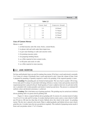 MORTARS 35
Table 2.2
S. No. Cement: Sand Compressive Strength
1 1:3 10 N/mm2
2 1:4 7.5 N/mm2
3 1:5 5.0 N/mm2
4 1:6 3.0 N/mm2
5 1:8 0.7 N/mm2
Uses of Cement Mortar
Mortar is used
1. to bind masonry units like stone, bricks, cement blocks.
2. to plaster slab and walls make them impervious.
3. to give neat finishing to walls and concrete works.
4. for pointing masonry joints.
5. for preparing building blocks.
6. as a filler material in ferro cement works.
7. to fill joints and cracks in walls.
8. as a filler material in stone masonry.
2.3 LIME MORTAR
Fat lime and hydraulic limes are used for making lime mortar. If fat lime is used sand mixed is normally
2 to 3 times its volume. If hydraulic lime is used sand mixed is only 2 times the volume of lime. Lime
is prepared by pounding, if quantity required is small or by grinding, if the required quantity is more.
Pounding: For pounding pits are formed in hard grands. The size of pit is usually 1.80 m long,
0.4 m wide and 0.5 m deep. It is provided with lining of bricks or stones. Lime and sand dry mixed with
required proportion is placed in the pit. Small quantity of water is added at intervals. In each interval the
mix is pounded with wooden pounders and mortar is turned up and down. The process is continued till
uniform colour and desired consistancy is achieved.
Grinding: This is the better way of getting good mix. The grinding may be carried out in bullock
driven grinding mill or in power driven grinding mill.
Figure 2.1 shows a typical bullock driven grinding mill. It consists of a circular trench of radius
3 to 4.5 m, 0.3 m wide and 0.4 m deep. A wooden shaft pivoted at centre carries a stone wheel of width
just 50 mm to 100 mm less than that of trench. Bullock drive this wheel in the trench for grinding
mortar. The dry mix is placed in the trench. Water is added gradually and bullock driven stone wheels
grind the mix. A worker turns the mix up and down regularly. This method of preparing mortar needs 6
hours and can produce about 1.7 m3 of mortar.
 