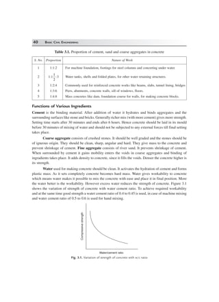 40 BASIC CIVIL ENGINEERING
Table 3.1. Proportion of cement, sand and coarse aggregates in concrete
S. No. Proportion Nature of Work
1 1:1:2 For machine foundation, footings for steel columns and concreting under water.
2 1:1
1
2
:3 Water tanks, shells and folded plates, for other water retaining structures.
3 1:2:4 Commonly used for reinforced concrete works like beams, slabs, tunnel lining, bridges
4 1:3:6 Piers, abutments, concrete walls, sill of windows, floors.
5 1:4:8 Mass concretes like dam, foundation course for walls, for making concrete blocks.
Functions of Various Ingredients
Cement is the binding material. After addition of water it hydrates and binds aggregates and the
surrounding surfaces like stone and bricks. Generally richer mix (with more cement) gives more strength.
Setting time starts after 30 minutes and ends after 6 hours. Hence concrete should be laid in its mould
before 30 minutes of mixing of water and should not be subjected to any external forces till final setting
takes place.
Coarse aggregate consists of crushed stones. It should be well graded and the stones should be
of igneous origin. They should be clean, sharp, angular and hard. They give mass to the concrete and
prevent shrinkage of cement. Fine aggregate consists of river sand. It prevents shrinkage of cement.
When surrounded by cement it gains mobility enters the voids in coarse aggregates and binding of
ingradients takes place. It adds density to concrete, since it fills the voids. Denser the concrete higher is
its strength.
Water used for making concrete should be clean. It activates the hydration of cement and forms
plastic mass. As it sets completely concrete becomes hard mass. Water gives workability to concrete
which means water makes it possible to mix the concrete with ease and place it in final position. More
the water better is the workability. However excess water reduces the strength of concrete. Figure 3.1
shows the variation of strength of concrete with water cement ratio. To achieve required workability
and at the same time good strength a water cement ratio of 0.4 to 0.45 is used, in case of machine mixing
and water cement ratio of 0.5 to 0.6 is used for hand mixing.
Compressivestrength
Water/cement ratio
Fig. 3.1. Variation of strength of concrete with w/c ratio
 