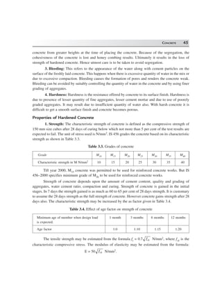 CONCRETE 45
concrete from greater heights at the time of placing the concrete. Because of the segregation, the
cohesiveness of the concrete is lost and honey combing results. Ultimately it results in the loss of
strength of hardened concrete. Hence utmost care is to be taken to avoid segregation.
3. Bleeding: This refers to the appearance of the water along with cement particles on the
surface of the freshly laid concrete. This happens when there is excessive quantity of water in the mix or
due to excessive compaction. Bleeding causes the formation of pores and renders the concrete weak.
Bleeding can be avoided by suitably controlling the quantity of water in the concrete and by using finer
grading of aggregates.
4. Harshness: Harshness is the resistance offered by concrete to its surface finish. Harshness is
due to presence of lesser quantity of fine aggregates, lesser cement mortar and due to use of poorely
graded aggregates. It may result due to insufficient quantity of water also. With harsh concrete it is
difficult to get a smooth surface finish and concrete becomes porous.
Properties of Hardened Concrete
1. Strength: The characteristic strength of concrete is defined as the compressive strength of
150 mm size cubes after 28 days of curing below which not more than 5 per cent of the test results are
expected to fail. The unit of stress used is N/mm2. IS 456 grades the concrete based on its characteristic
strength as shown in Table 3.3.
Table 3.3. Grades of concrete
Grade M10 M15 M20 M25 M30 M35 M40
Characteristic strength in M N/mm2 10 15 20 25 30 35 40
Till year 2000, M15 concrete was permitted to be used for reinforced concrete works. But IS
456–2000 specifies minimum grade of M20 to be used for reinforced concrete works.
Strength of concrete depends upon the amount of cement content, quality and grading of
aggregates, water cement ratio, compaction and curing. Strength of concrete is gained in the initial
stages. In 7 days the strength gained is as much as 60 to 65 per cent of 28 days strength. It is customary
to assume the 28 days strength as the full strength of concrete. However concrete gains strength after 28
days also. The characteristic strength may be increased by the as factor given in Table 3.4.
Table 3.4. Effect of age factor on strength of concrete
Minimum age of member when design load 1 month 3 months 6 months 12 months
is expected.
Age factor 1.0 1.10 1.15 1.20
The tensile strength may be estimated from the formula ft = 0.7 fck N/mm2, where fck is the
characteristic compressive stress. The modulus of elasticity may be estimated from the formula:
E = 50 fck N/mm2.
 
