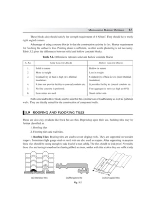 MISCELLANEOUS BUILDING MATERIALS 67
These blocks also should satisfy the strength requirement of 4 N/mm2. They should have truely
right angled corners.
Advantage of using concrete blocks is that the construction activity is fast. Mortar requirement
for finishing the surface is less. Pointing alone is sufficient, in other words plastering is not necessary.
Table 5.2 gives the differences between solid and hollow concrete blocks.
Table 5.2. Differences between solid and hollow concrete blocks
S. No. Solid Concrete Blocks Hollow Concrete Blocks
1. Solid in nature Hollow in nature
2. More in weight Less in weight
3. Conductivity of heat is high (less thermal Conductivity of heat is low (more thermal
insulation) insulation)
4. It does not provide facility to conceal conduits etc. It provides facility to conceal conduits etc.
5. No fine concrete is preferred. Fine aggregate is more (as high as 60%)
6. Lean mixes are used Needs richer mix.
Both solid and hollow blocks can be used for the construction of load bearing as well as partition
walls. They are ideally suited for the construction of compound walls.
5.9 ROOFING AND FLOORING TILES
These are also clay products like brick but are thin. Depending upon their use, building tiles may be
further classified as
1. Roofing tiles
2. Flooring tiles and wall tiles.
1. Roofing Tiles: Roofing tiles are used to cover sloping roofs. They are supported on wooden
reapers. Sometimes light gauge steel or steed rods are also used as reapers. After supporting on reapers
these tiles should be strong enough to take load of a man safely. The tiles should he leak proof. Normally
these tiles are having curved surface having ribbed sections, so that with thin section they are sufficiently
40cm
40cm
35 cm35 cm
(a) Allahabad tiles (b) Mangalore tile (c) Corrugated tiles
Fig. 5.2
 