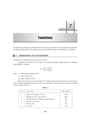 CHAPTER
Foundations
7
82
The definition and functions of foundation have been given in chapter 6. In this chapter broad guidelines
for fixing the dimensions of foundation are given and different types of foundations are explained.
7.1 DIMENSIONS OF FOUNDATION
Guidelines for minimum dimensions are given below:
(a) Depth of Foundation: For all types of foundations minimum depth required is calculated
using Rankine’s Formula:
H =
p
w
1
1
2
−
+
F
HG I
KJsin
sin
ϕ
ϕ
where p = safe bearing capacity of soil
w = unit weight of soil
ϕ = angle of repose of soil.
However in any case it is not less than 0.9 m. Finding safe bearing of the soil is an expert’s job,
and it is found after conducting tests in field or in Laboratories. However general values for common
soils are listed in Table 7.1.
Table 7.1
S. No. Type of Soil SBC in kN/m2
1. Igneous rocks (granite, troy etc.) 3300
2. Sedimentary rocks (sand, stone etc.) 1650
3. Residual deposits, hard shale, cemented materials 900
4. Soft rock, coarse sand 450
5. Medium sand 250
6. Fine sand 150
 