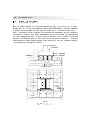 86 BASIC CIVIL ENGINEERING
7.4 GRILLAGE FOOTING
High rise buildings are built with steel columns encased in concrete. Such columns carry very heavy
load and hence they need special foundations to spread the load to a larger area of soil. Grillage foundation
is one such special foundation. It consists of one tier or more tiers of I-sections steel beams. Figure 7.7
shows a typical two tier grillage foundation. Top tier consists of less number but large size steel section
while lower tier consists of larger number but smaller size steel sections. Column load is transferred to
the top tier through a base plate. The grillage beams are unpainted and are encased in concrete with
minimum cover of 100 mm beyond the edges of steel sections. A minimum clear space of 75 mm should
be maintained between the flanges of adjacent grillage beams so that concreting can be made properly.
To maintain spacing, pipe separators are used.
Second
tier
(b) Plan
Pipe
separators
Steel column
Gusset plate
Angle cleat
Base plate
First tier
Second tier
150 mm (min)
100mm(min)
(a) Section of AB.
Pipe
Separators BA
First
tier
Fig. 7.7. Grillage foundation
 