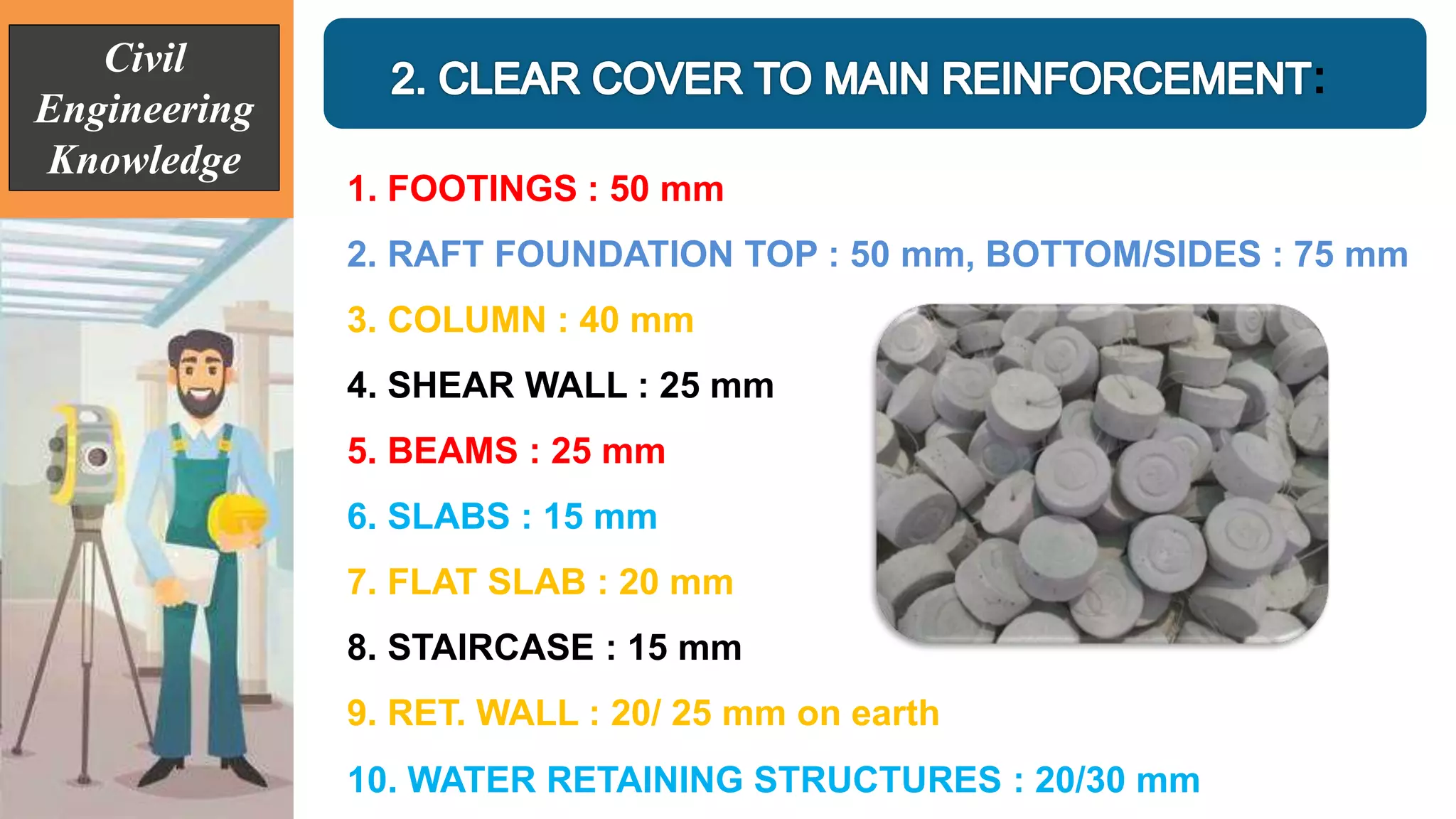 Basic civil engineering knowledge | PPTX | Woodworking | Arts and Crafts
