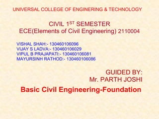 Basic Civil Engineering-Foundation
CIVIL 1ST SEMESTER
ECE(Elements of Civil Engineering) 2110004
VISHAL SHAH:- 130460106096
VIJAY S LADVA:- 130460106029
VIPUL B PRAJAPATI:- 130460106081
MAYURSINH RATHOD:- 130460106086
GUIDED BY:
Mr. PARTH JOSHI
UNIVERSAL COLLEGE OF ENGINERING & TECHNOLOGY
 