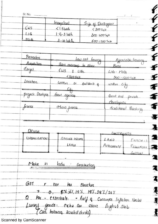 Basic civil notes