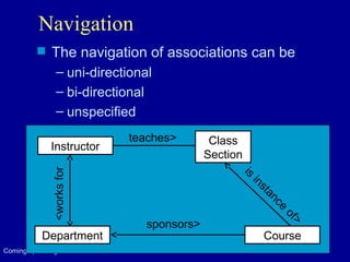 Basic Class Diagrams in software engineering | PPT