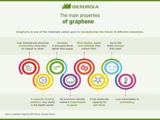 Basic Classification of Engineering Materials.pptx