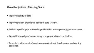 Basic Clinical Nursing Care medical.pptx