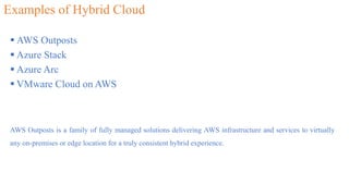 Examples of Hybrid Cloud
 AWS Outposts
 Azure Stack
 Azure Arc
 VMware Cloud on AWS
AWS Outposts is a family of fully managed solutions delivering AWS infrastructure and services to virtually
any on-premises or edge location for a truly consistent hybrid experience.
 