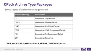 Basic Cmake for Qt Users | PDF