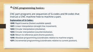 Basic CNC Operating Training CUM PROGRAMMING | PPTX