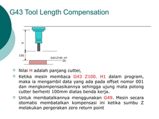 G43 Tool Length Compensation
 Nilai H adalah panjang cutter,
 Ketika mesin membaca G43 Z100. H1 dalam program,
maka ia mengambil data yang ada pada offset nomor 001
dan mengkompensasikannya sehingga ujung mata potong
cutter berhenti 100mm diatas benda kerja.
 Untuk membatalkannya menggunakan G49. Mesin secara
otomatis membatalkan kompensasi ini ketika sumbu Z
melakukan pergerakan zero return point
G43 Z100. H1
Z0
H
100
 