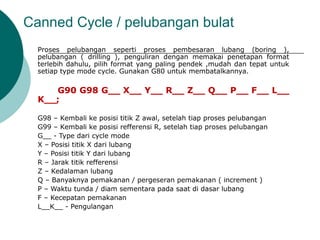 Canned Cycle / pelubangan bulat
Proses pelubangan seperti proses pembesaran lubang (boring ),
pelubangan ( drilling ), penguliran dengan memakai penetapan format
terlebih dahulu, pilih format yang paling pendek ,mudah dan tepat untuk
setiap type mode cycle. Gunakan G80 untuk membatalkannya.
G90 G98 G__ X__ Y__ R__ Z__ Q__ P__ F__ L__
K__;
G98 – Kembali ke posisi titik Z awal, setelah tiap proses pelubangan
G99 – Kembali ke posisi refferensi R, setelah tiap proses pelubangan
G__ - Type dari cycle mode
X – Posisi titik X dari lubang
Y – Posisi titik Y dari lubang
R – Jarak titik refferensi
Z – Kedalaman lubang
Q – Banyaknya pemakanan / pergeseran pemakanan ( increment )
P – Waktu tunda / diam sementara pada saat di dasar lubang
F – Kecepatan pemakanan
L__K__ - Pengulangan
 