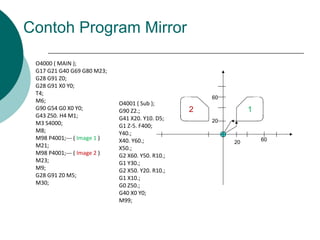 Contoh Program Mirror
O4000 ( MAIN );
G17 G21 G40 G69 G80 M23;
G28 G91 Z0;
G28 G91 X0 Y0;
T4;
M6;
G90 G54 G0 X0 Y0;
G43 Z50. H4 M1;
M3 S4000;
M8;
M98 P4001;--- ( Image 1 )
M21;
M98 P4001;--- ( Image 2 )
M23;
M9;
G28 G91 Z0 M5;
M30;
O4001 ( Sub );
G90 Z2.;
G41 X20. Y10. D5;
G1 Z-5. F400;
Y40.;
X40. Y60.;
X50.;
G2 X60. Y50. R10.;
G1 Y30.;
G2 X50. Y20. R10.;
G1 X10.;
G0 Z50.;
G40 X0 Y0;
M99;
12
20
60
20
60
 