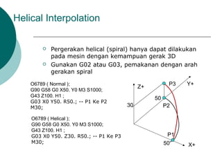 Helical Interpolation
 Pergerakan helical (spiral) hanya dapat dilakukan
pada mesin dengan kemampuan gerak 3D
 Gunakan G02 atau G03, pemakanan dengan arah
gerakan spiral
O6789 ( Normal );
G90 G58 G0 X50. Y0 M3 S1000;
G43 Z100. H1 ;
G03 X0 Y50. R50.; -- P1 Ke P2
M30;
O6789 ( Helical );
G90 G58 G0 X50. Y0 M3 S1000;
G43 Z100. H1 ;
G03 X0 Y50. Z30. R50.; -- P1 Ke P3
M30;
P3
30
Z+
Y+
X+
50
P2
P1
50
 