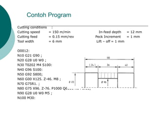 Cutting conditions :
Cutting speed = 150 m/min In-feed depth = 12 mm
Cutting feed = 0.15 mm/rev Peck Increment = 1 mm
Tool width = 6 mm Lift – off = 1 mm
O0012:
N10 G21 G90 ;
N20 G28 U0 W0 ;
N30 T0202 M4 S100:
N40 G96 S100:
N50 G92 S800;
N60 G00 X125. Z-46. M8 ;
N70 G75R1. ;
N80 G75 X96. Z-76. P1000 Q6000 R0 F0.15;
N90 G28 U0 W0 M5 ;
N100 M30:
Contoh Program
 